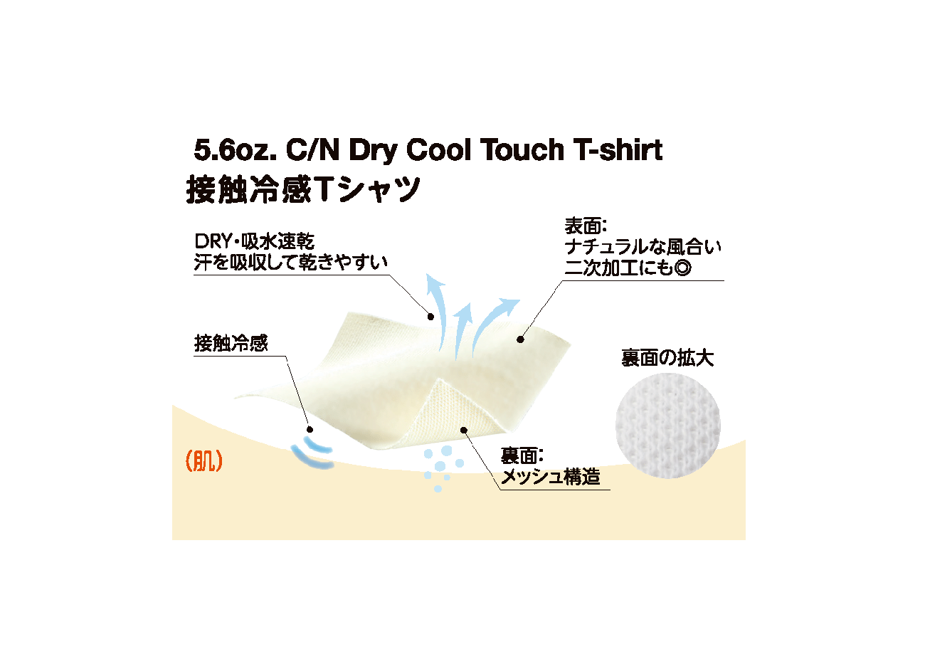 DRY×接触冷感　ドライ クールタッチTシャツ
